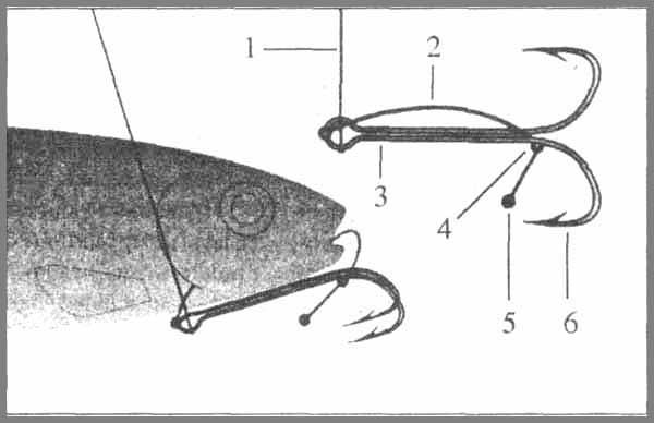 Как правильно насадить живца на двойник на щуку: советы рыболовам